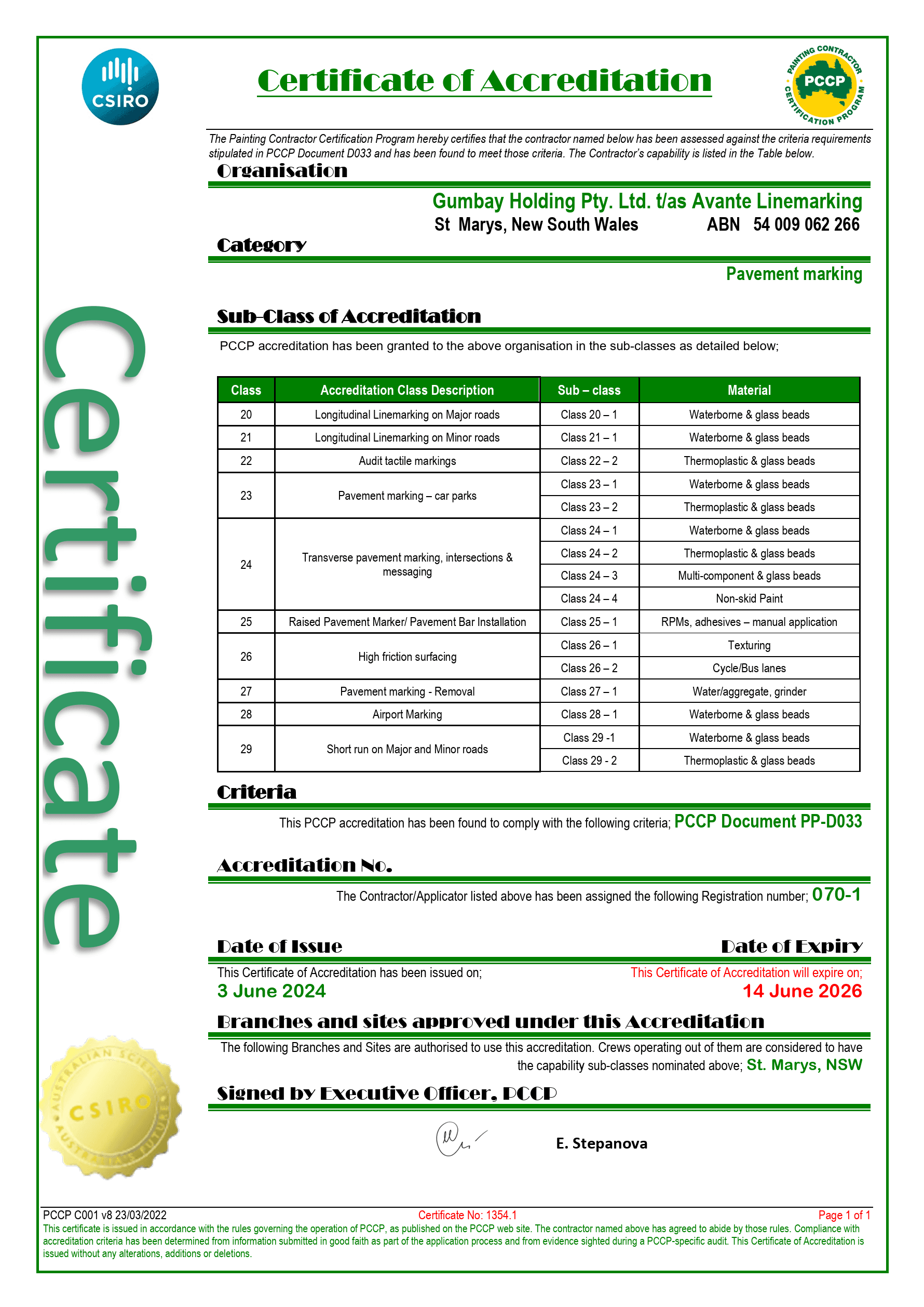 NSW PCCP Certificate